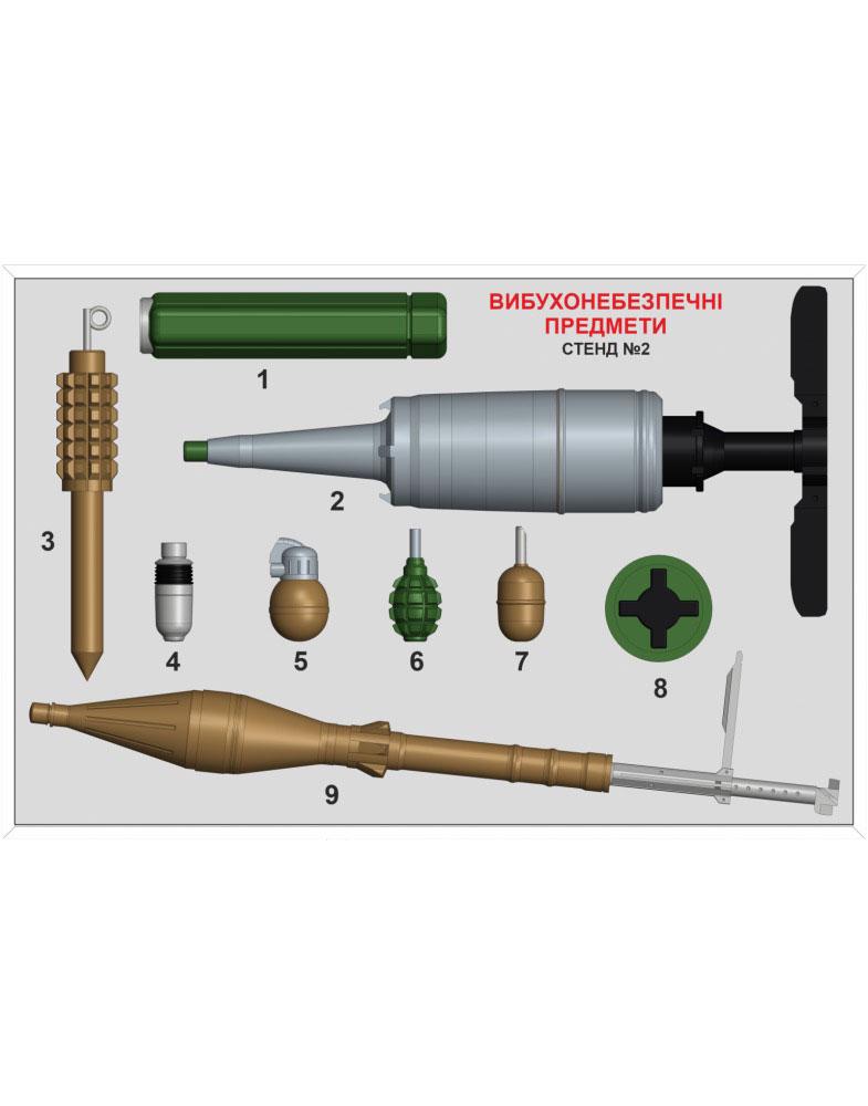 Стенды-пособие нагляднык 2 "ВИБУХОНЕБЕЗПЕЧНІ ПРЕДМЕТИ" (3575410)