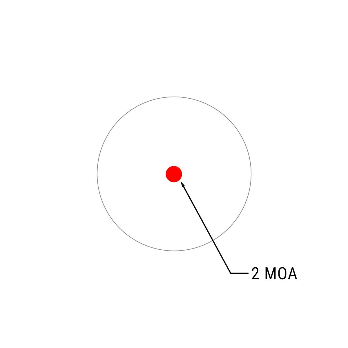 Прицел коллиматорный HOLOSUN AEMS CORE Red - фото 9