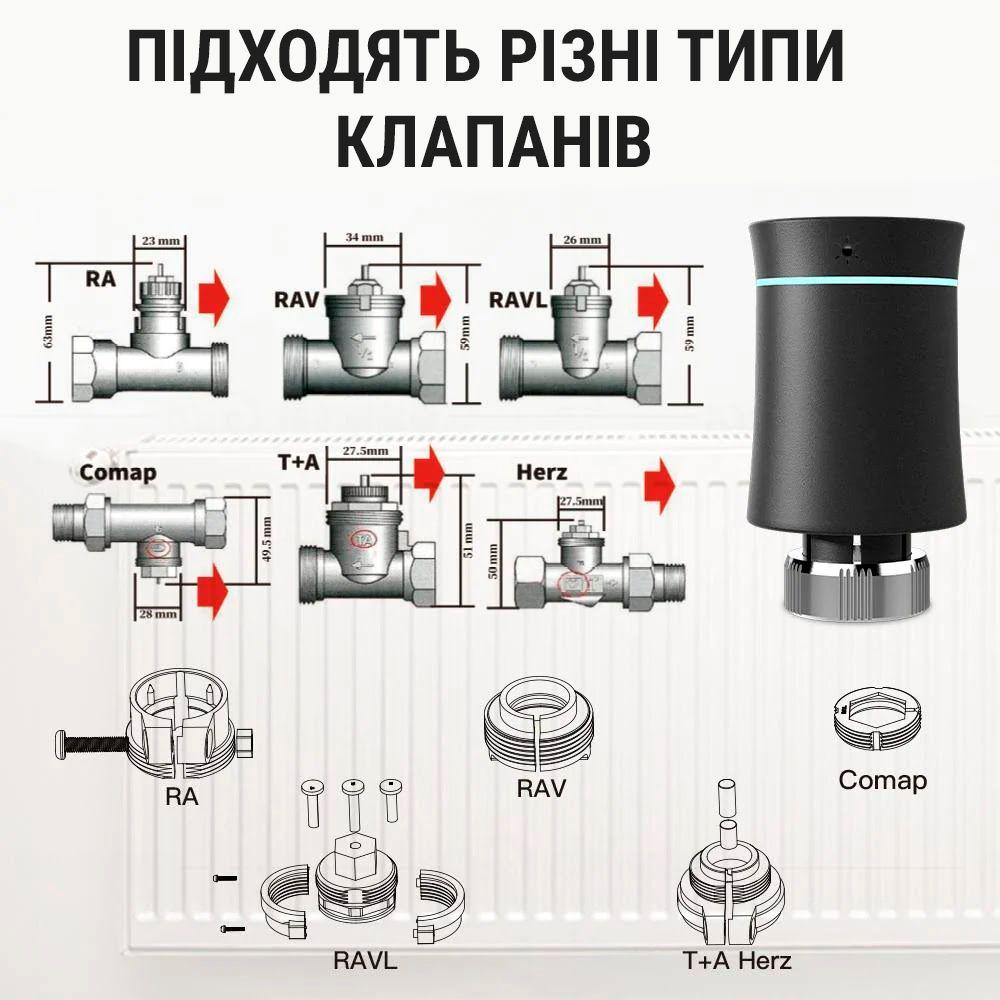 Термостат радіаторний Moes Tuya smart Zigbee (WH00594) - фото 3