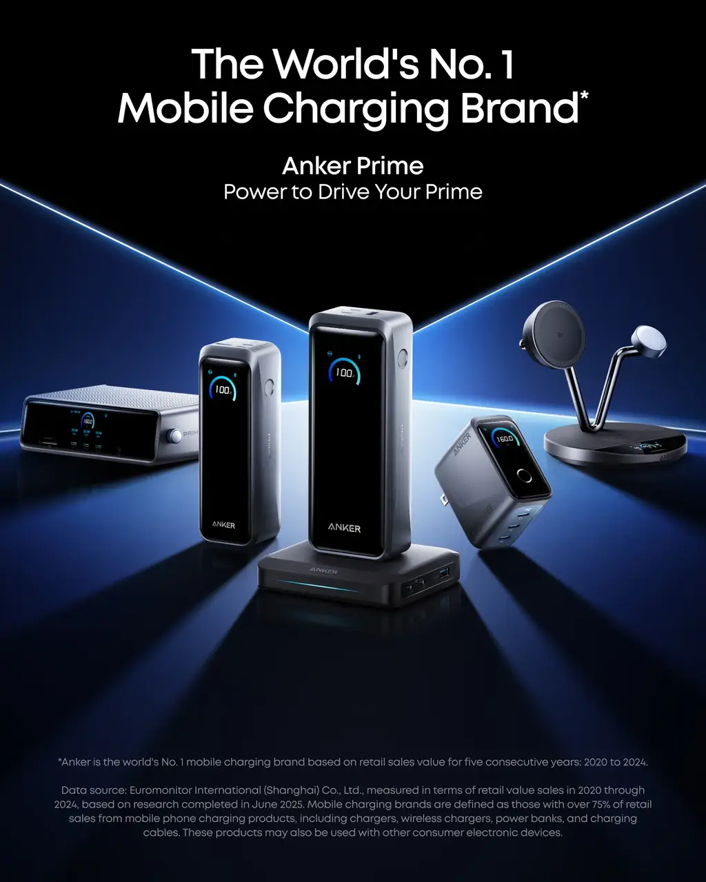 ᐉ Повербанк Anker Prime Power Bank 20000 мАг 220W PD 140W