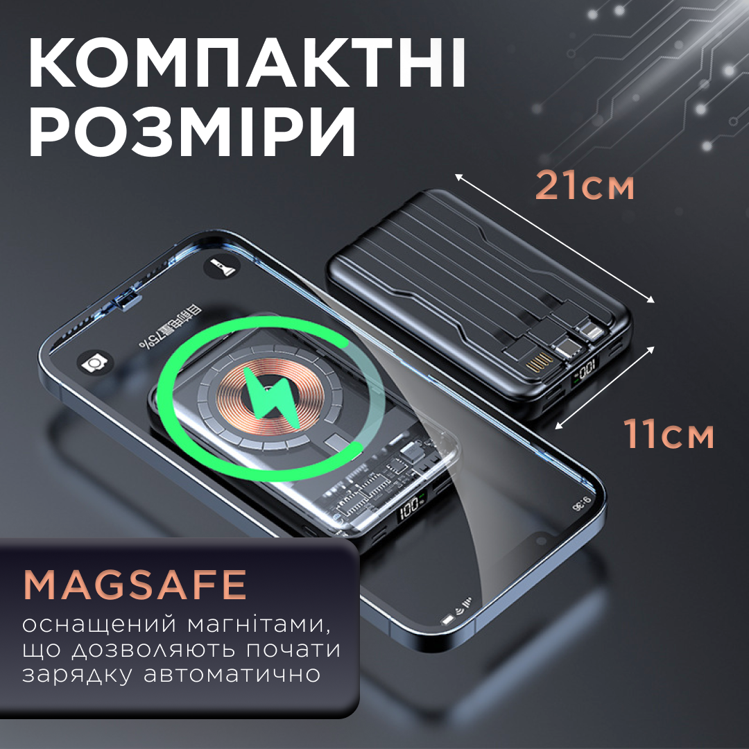 Повербанк с магнитной беспроводной зарядкой MAGSAFE Li-Pol 10000 mAh 3 кабеля Lightning USB-C USB-A Черный (X104) - фото 12