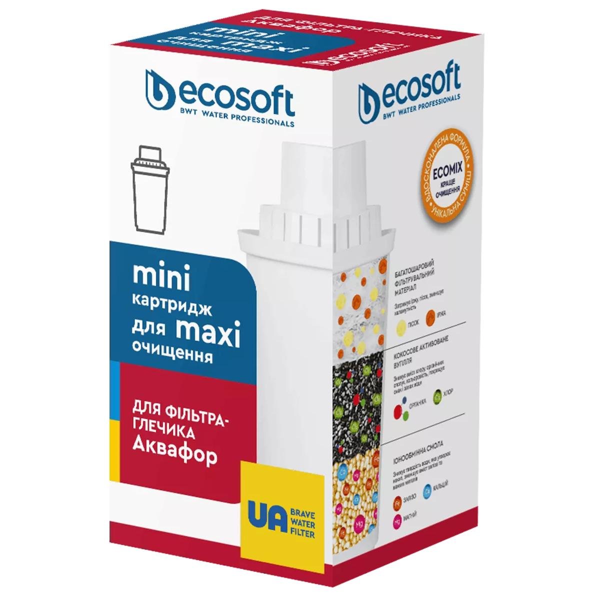 Картридж для глечика Ecosoft CRVKAQRECO