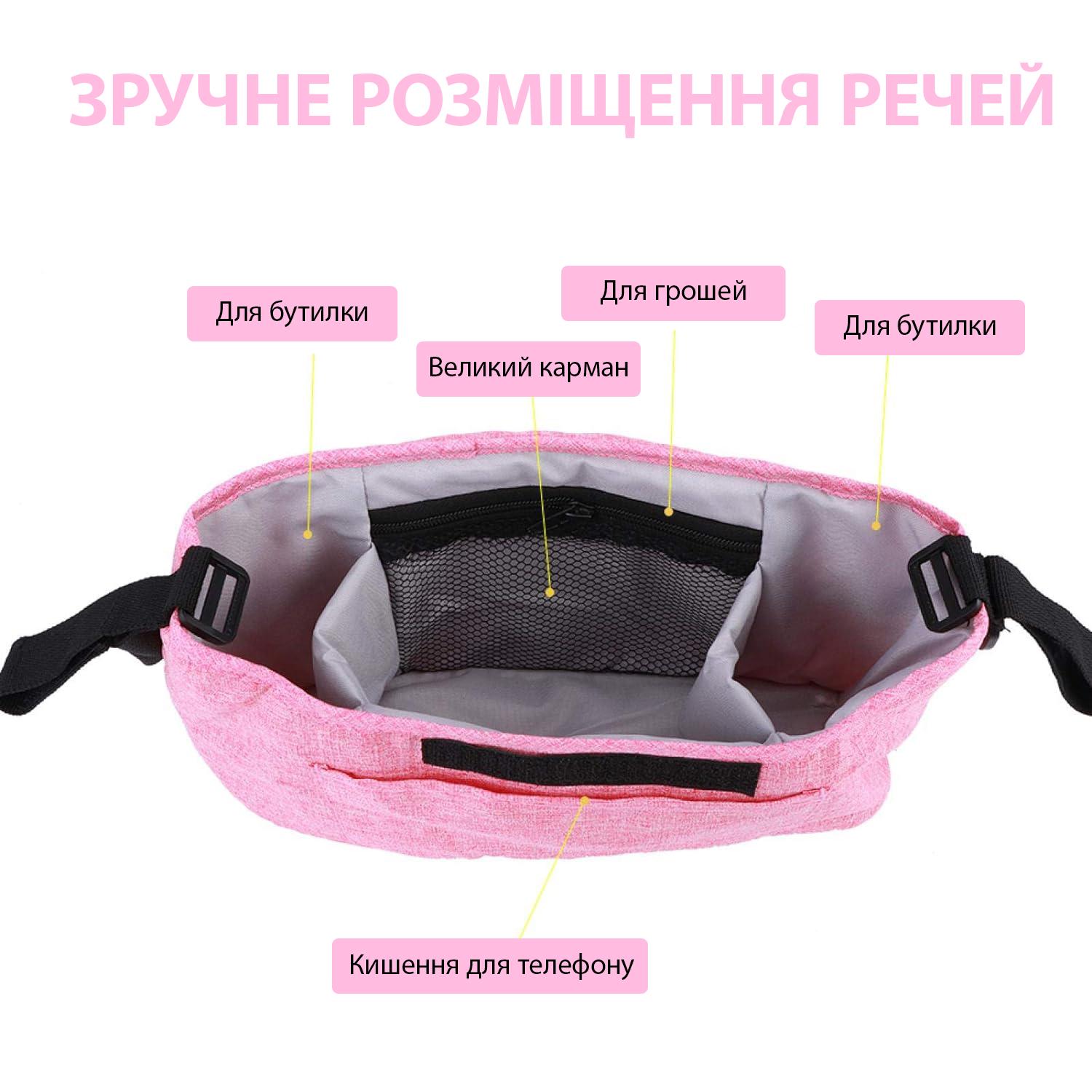 Сумка для коляски Beaba TCB001 Pink - фото 3