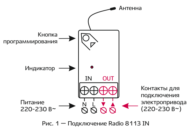 Радіоуправління одноканальне Radio 8113 IN - фото 4