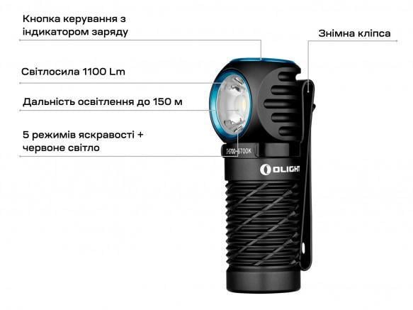 Ліхтар Olight Perun 2 Mini 1100 lm 150 м Чорний (27831815) - фото 6 Ліхтар Olight Perun 2 Mini 1100 lm 150 м Чорний (27831815) - фото 6