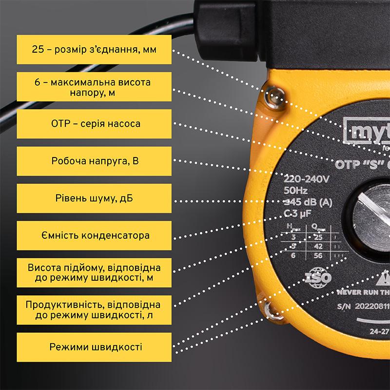 Насос циркуляційний Mytec OTP 6/25S 130 (6921139) - фото 7 Насос циркуляційний Mytec OTP 6/25S 130 (6921139) - фото 7