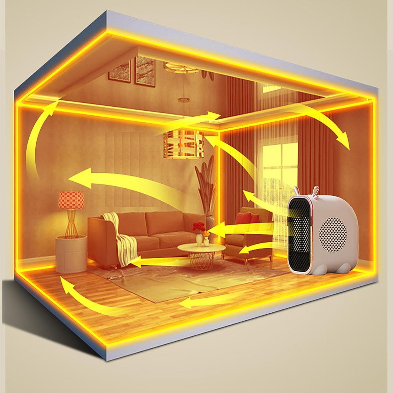 Обігрівач Zodiak Dragon 800 Вт 16x9x12 см (33184) - фото 4