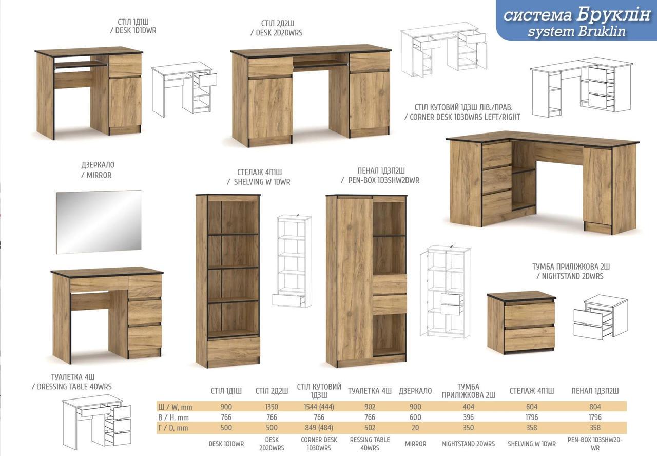 Письмовий стіл Мебель-Сервіс Bruklin 1Д1Ш Білий (28504471) - фото 3