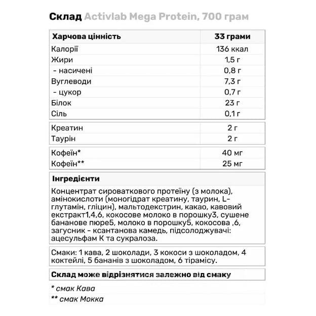 Протеїн Activlab Mega Protein 700 г 21 порція Солона карамель - фото 2