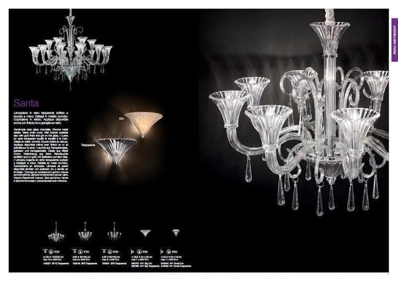Бра Ideal Lux Santa AP1 Small Trasparente (013060) - фото 4 Бра Ideal Lux Santa AP1 Small Trasparente (013060) - фото 4