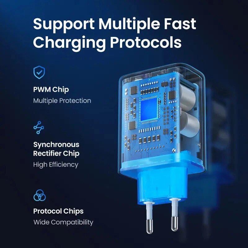 Зарядное устройство сетевое UGREEN PD 65W CD275 White (90496) - фото 6 Зарядное устройство сетевое UGREEN PD 65W CD275 White (90496) - фото 6