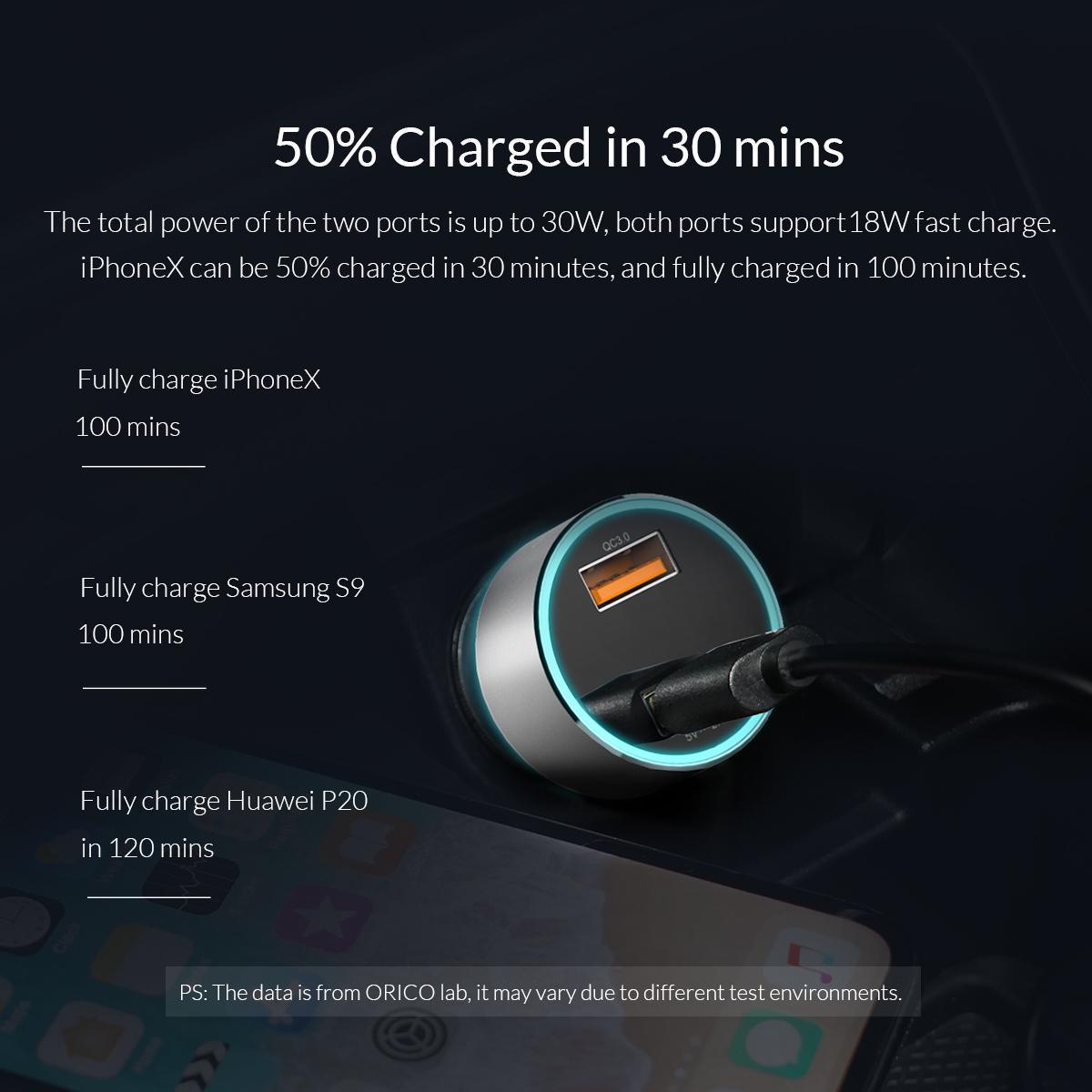 Зарядний пристрій автомобільний Orico й 2x USB 30W 3A USB-A Quick Charge 3.0 QC3.0 алюмінієвий Сріблястий (ORICO-UPC-Q2-SV-BP) - фото 5