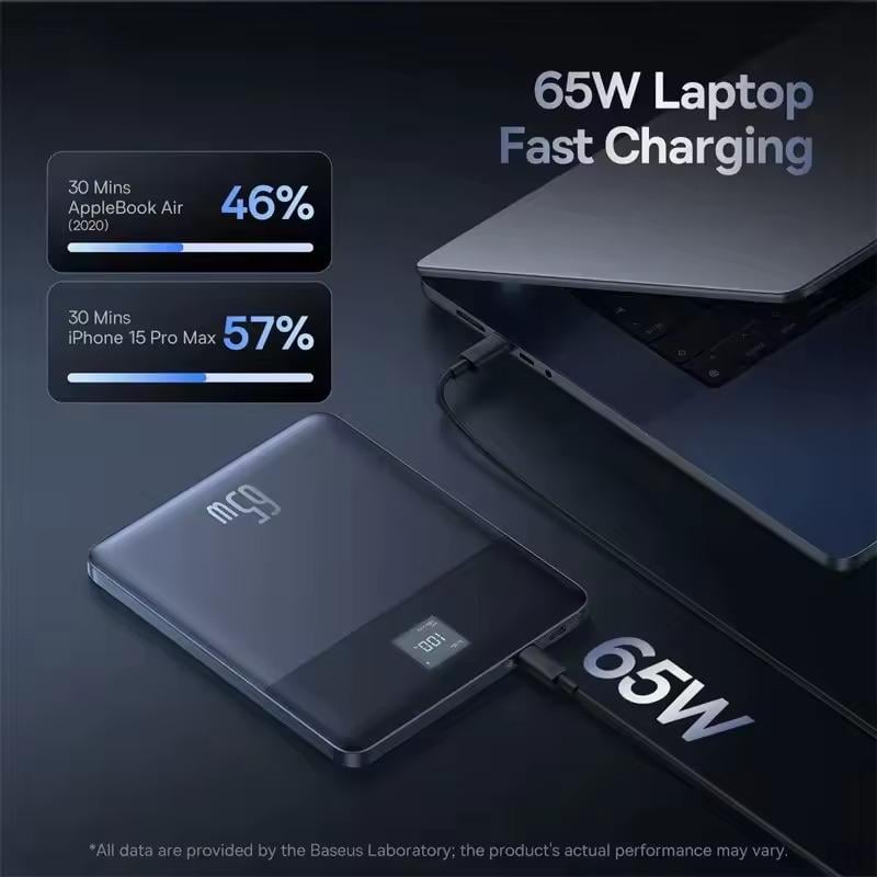 Повербанк с умным дисплеем BASEUS Blade2 Intelligent Edition Power Bank 65W 12000mAh Blue (P10063801323-00) - фото 5