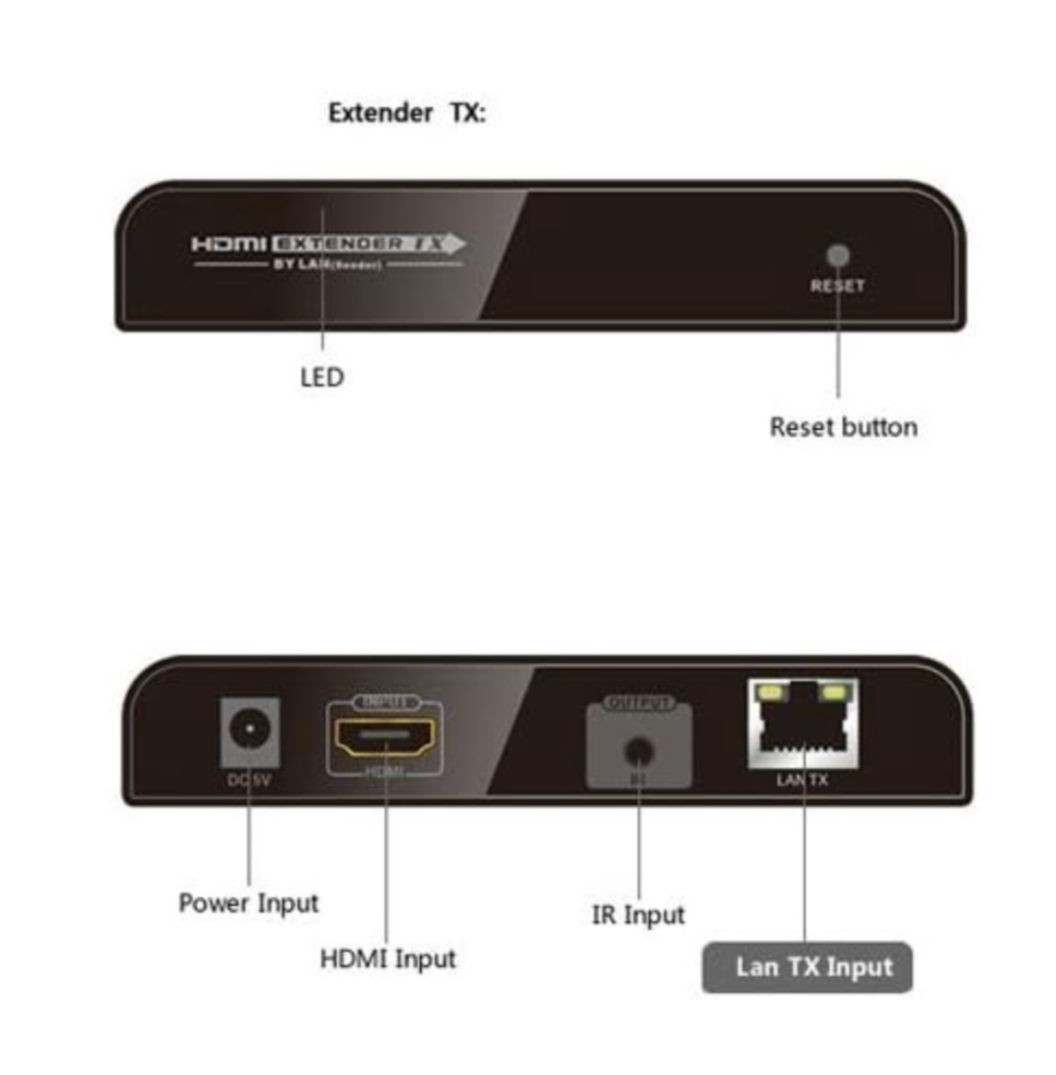 Удлинитель сигнала HDMI и ИК-управления по одному кабелю витая-пара СAT5 на расстояние до 120 м (LKV373IR) - фото 2 Удлинитель сигнала HDMI и ИК-управления по одному кабелю витая-пара СAT5 на расстояние до 120 м (LKV373IR) - фото 2
