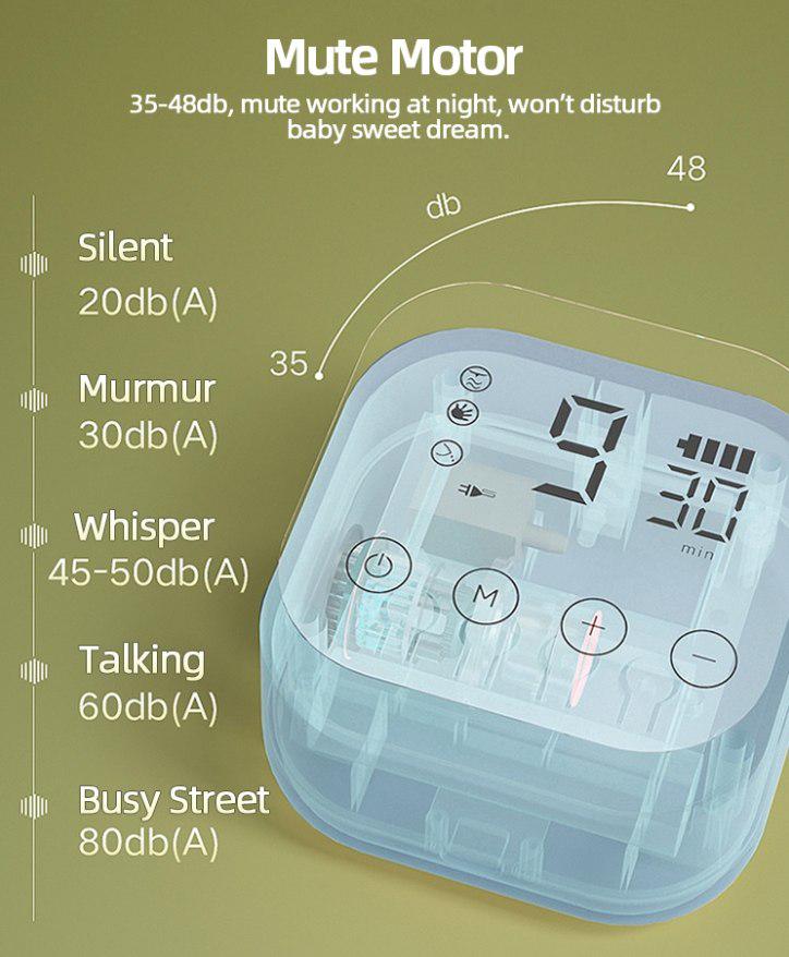 Молоковідсмоктувач електронний сенсорний подвійний Familla MILKY 4в1 (142450) - фото 8 Молоковідсмоктувач електронний сенсорний подвійний Familla MILKY 4в1 (142450) - фото 8