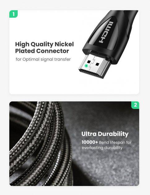 Кабель Ugreen HDMI to HDMI V2,1 8k Braided Cable 2 м HD140/80403 - фото 6