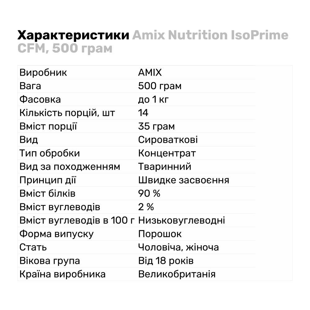 Протеїн Amix Nutrition IsoPrime CFM 500 г Арахіс-шоколад-карамель (9183V14496) - фото 2