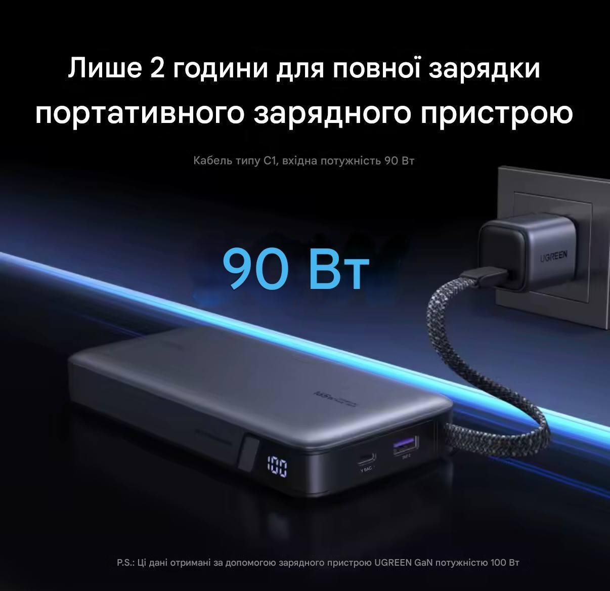 Повербанк UGREEN PB552 Nexode 25000 mAh 165W - фото 4 Повербанк UGREEN PB552 Nexode 25000 mAh 165W - фото 4