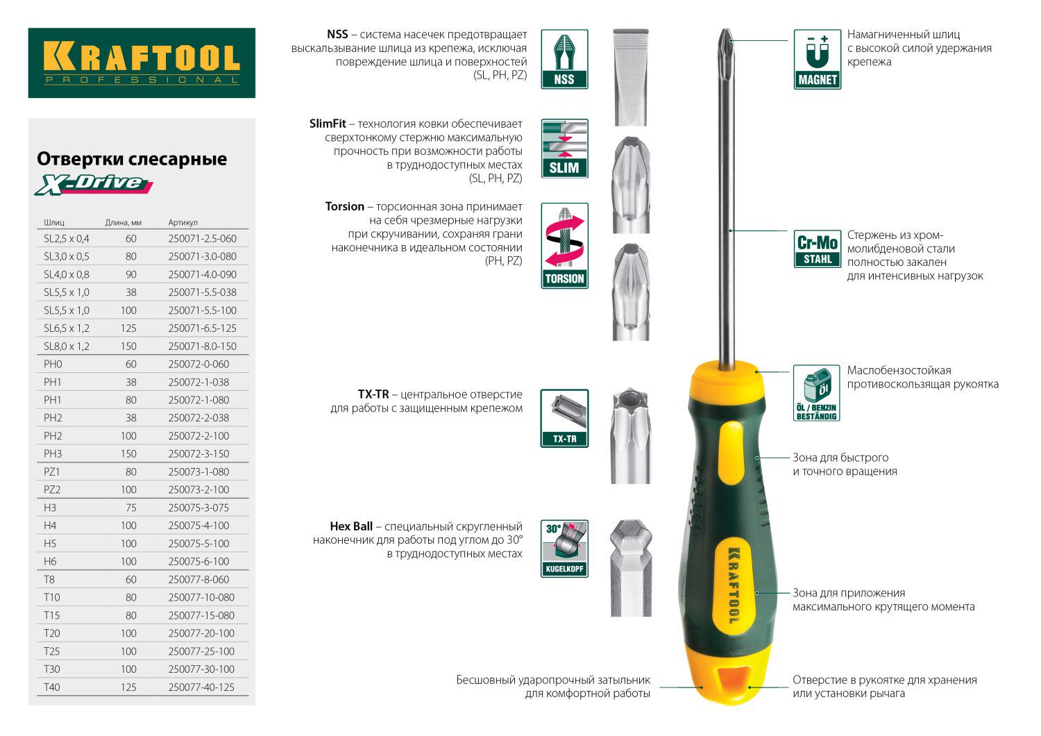 Отвертка Kraftool PH3 EXPERT X-Drive 150 мм (250072-3-150) - фото 4 Отвертка Kraftool PH3 EXPERT X-Drive 150 мм (250072-3-150) - фото 4