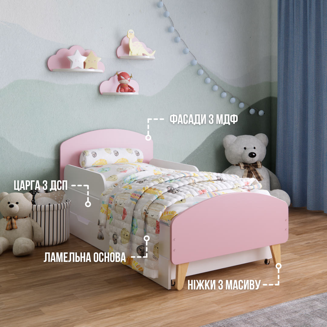 Детская кроватка с ящиками и бортиками для детей 3-7 лет для девочек 140х70 см Розовый - фото 2 Детская кроватка с ящиками и бортиками для детей 3-7 лет для девочек 140х70 см Розовый - фото 2