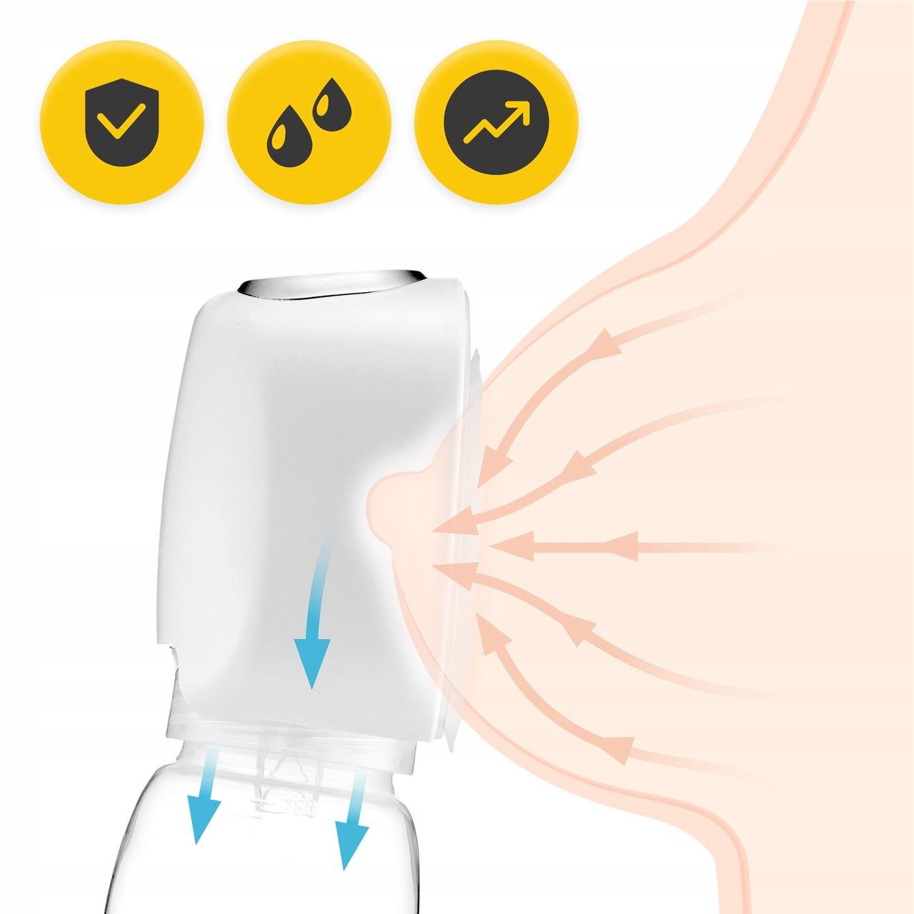 Молоковідсмоктувач електричний 4FIZJO Lite 180 мл White (P-5905973402422) - фото 9 Молоковідсмоктувач електричний 4FIZJO Lite 180 мл White (P-5905973402422) - фото 9