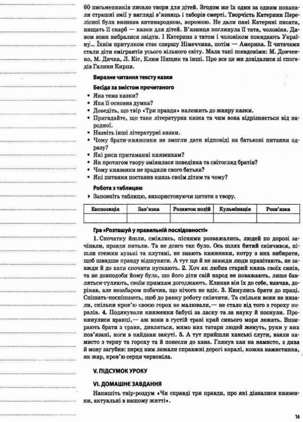 Підручник Мій конспект. Українська література. 7клас. УММ054 (9786170034274) - фото 4