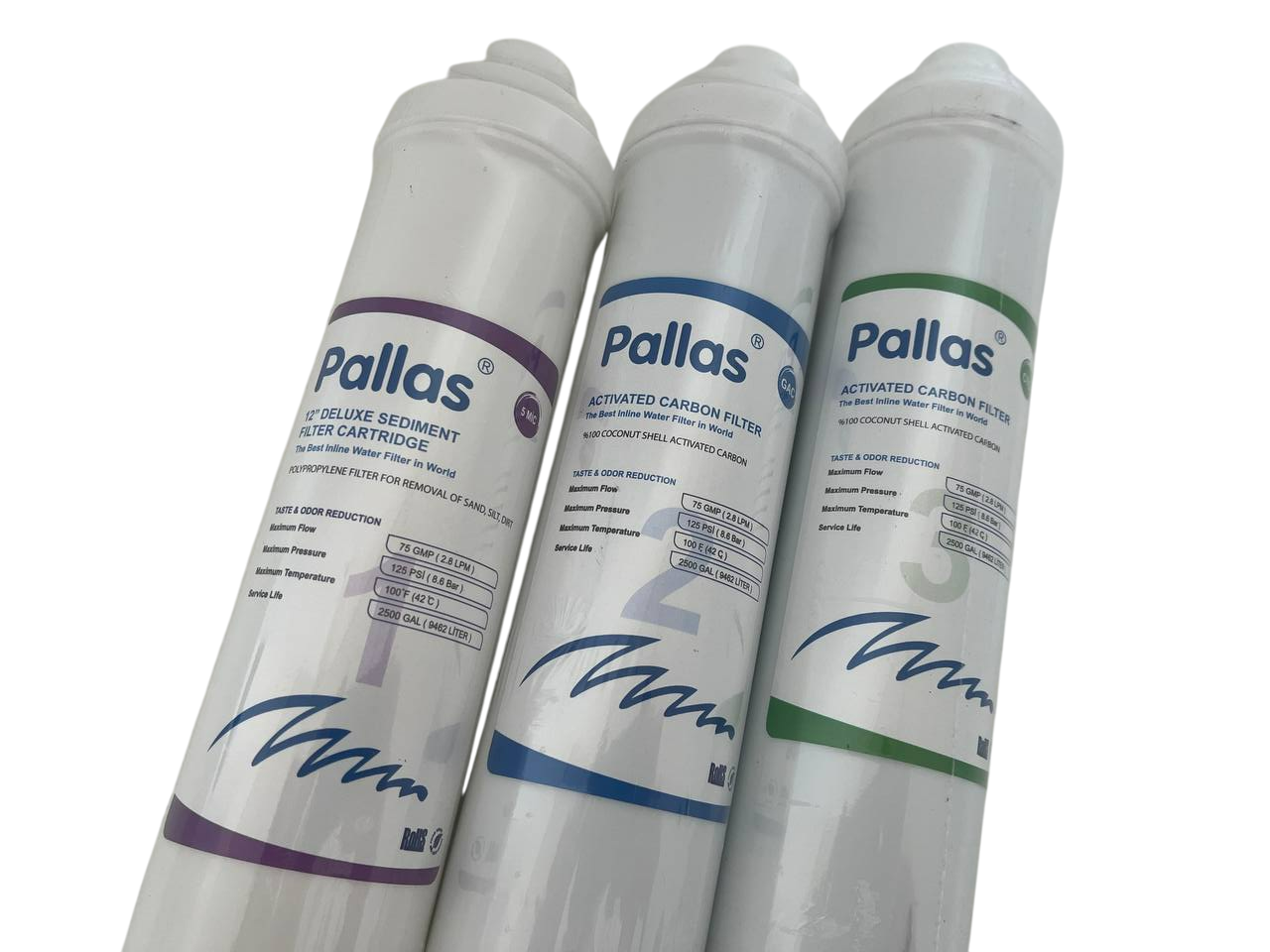 Фільтр потрійний для питної води Pallas Trio Compact 3 ступеня очищення вугільна фільтрація - фото 3