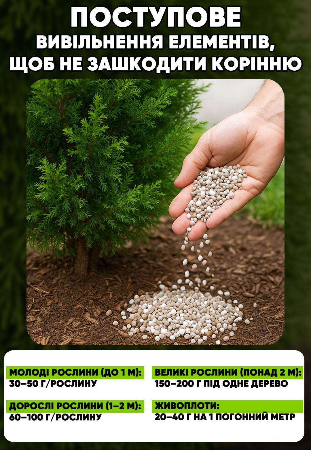 Добриво для хвойних Хепі Хвоя 3 кг - фото 2