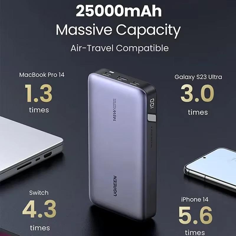 Аккумулятор внешний для ноутбука UGREEN PB205 25000 mAh 145W Two-way Fast Charging Power Bank Gray (90597A) - фото 4 Аккумулятор внешний для ноутбука UGREEN PB205 25000 mAh 145W Two-way Fast Charging Power Bank Gray (90597A) - фото 4