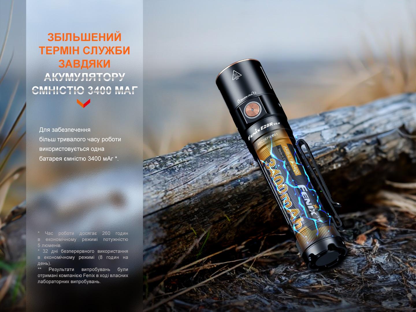 Ручной фонарь Fenix E28R V2.0 - фото 14