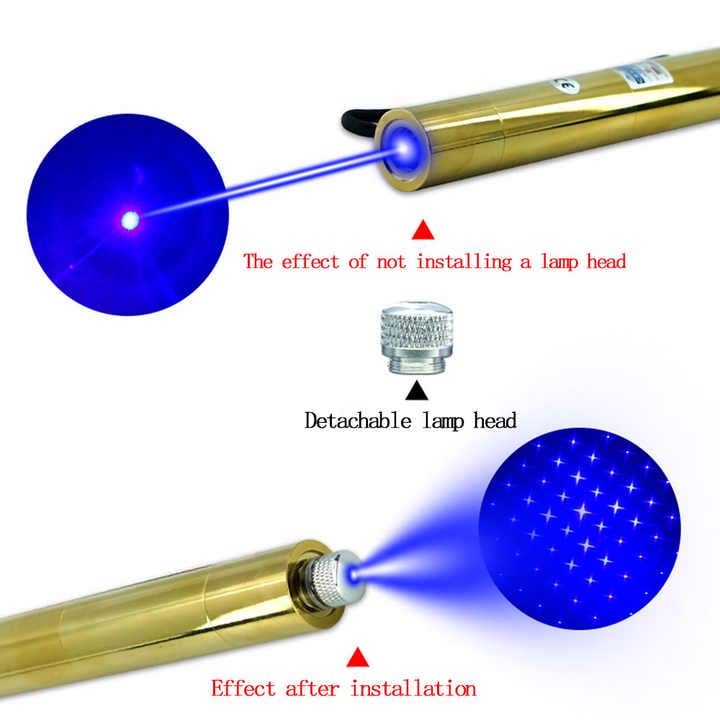 Фонарь-лазер YX-B008 с синим лучом 5 насадок Gold (29704150) - фото 5 Фонарь-лазер YX-B008 с синим лучом 5 насадок Gold (29704150) - фото 5