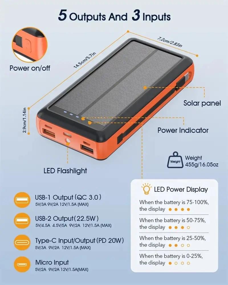 Повербанк PowerBank Solar 619S сонячна панель/ліхтарик 20000 mAh (22630139) - фото 6