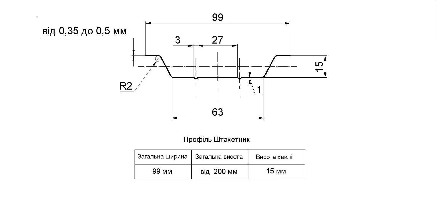 Евроштакетник Astra-company RAL3005 1000х99х0,4 мм Вишневый (001) - фото 2