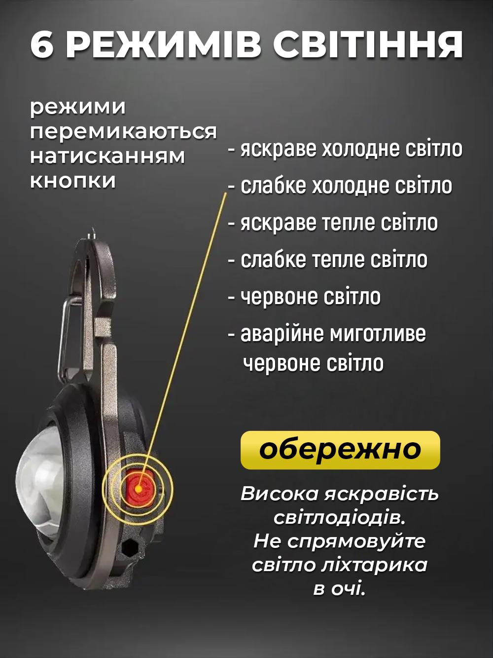 Фонарик-брелок Andowl Q-D910 карманный 19в1 отвертка/гаечный ключ 24 светодиода желтый белый красный свет 670 люменов (64c5c92c) - фото 10 Фонарик-брелок Andowl Q-D910 карманный 19в1 отвертка/гаечный ключ 24 светодиода желтый белый красный свет 670 люменов (64c5c92c) - фото 10