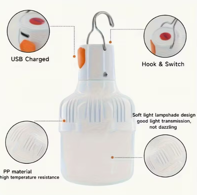 Лампа акумуляторна підвісна для кемпінгу/риболовлі/відпочинку на природі (1403) - фото 3