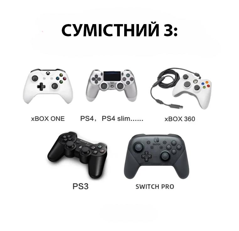 Чехол DATA FROG для геймпада PS4/Xbox One/Switch Pro/PS3 Black - фото 12