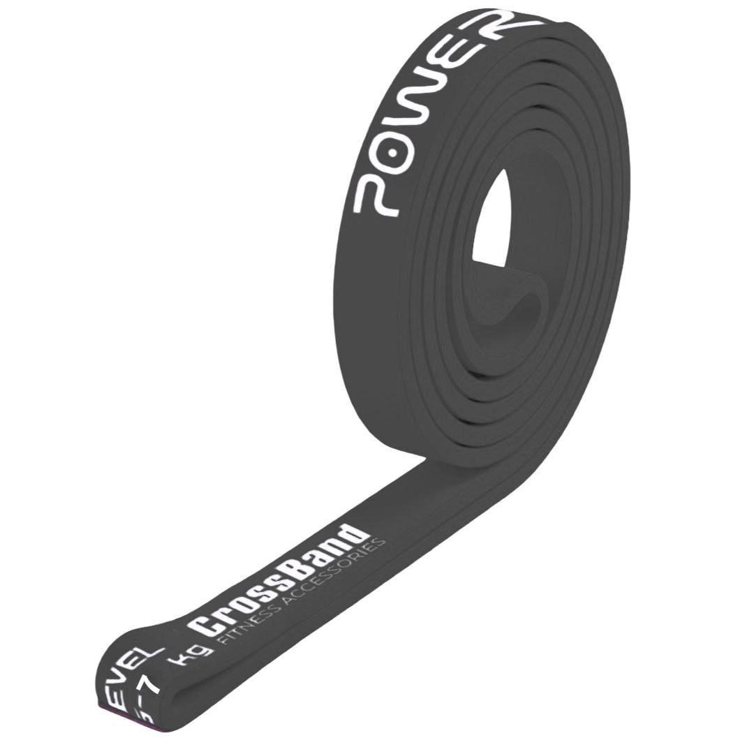 Эспандер-петля PowerPlay 4115 Power Band 2-7 кг Черный (3074100847)
