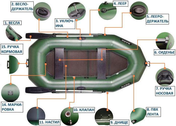 Надувная лодка Bark B-260K ПВХ 2-х местная гребная сплошное дно - фото 5