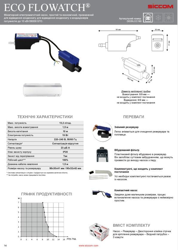 Конденсационный насос для сплит-систем SICCOM Eco Flowatch (18350545) - фото 5