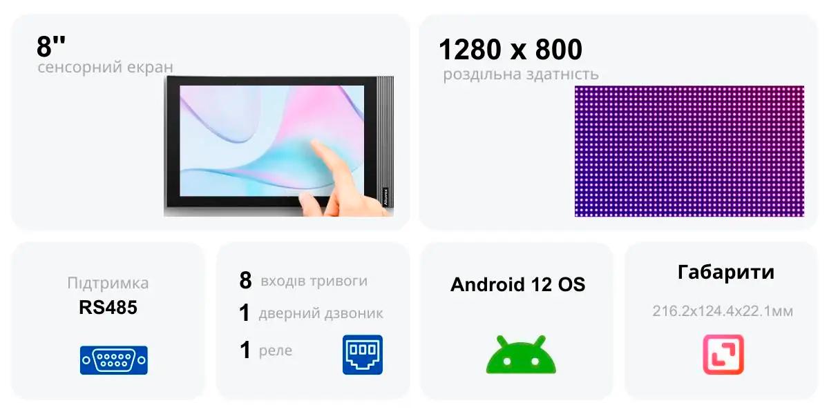 Комплект Wi-Fi відеодомофона Akuvox S563W та панелі виклику R25A (S563WR25A) - фото 11