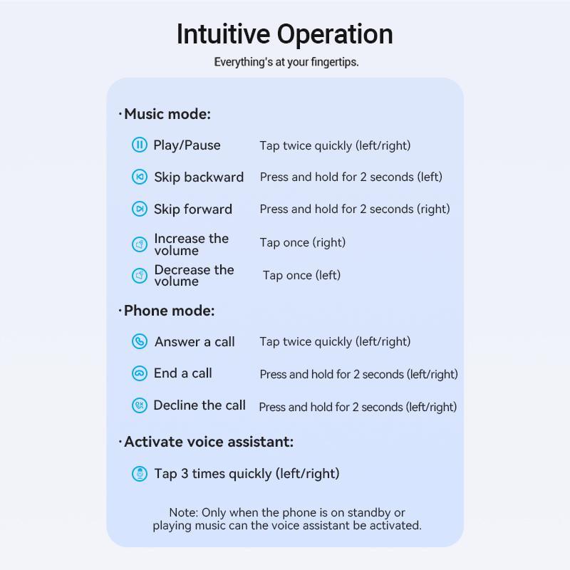 Навушники бездротові Vention Air A01 Bluetooth 5.3 TWS 24 год LED 10 мм AAC/SBC Hi-Fi водонепроникні IPX4 Бежевий (NBMN0) - фото 13 Навушники бездротові Vention Air A01 Bluetooth 5.3 TWS 24 год LED 10 мм AAC/SBC Hi-Fi водонепроникні IPX4 Бежевий (NBMN0) - фото 13