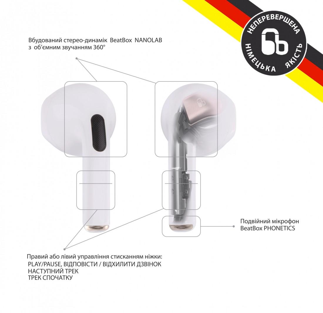 Навушники BeatBox PODS PRO 6 White (bbppro6w) - фото 2