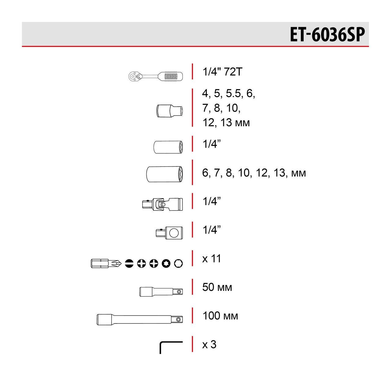 Набор инструментов Intertool ET-6036SP 36 ед. 1/4" - фото 8