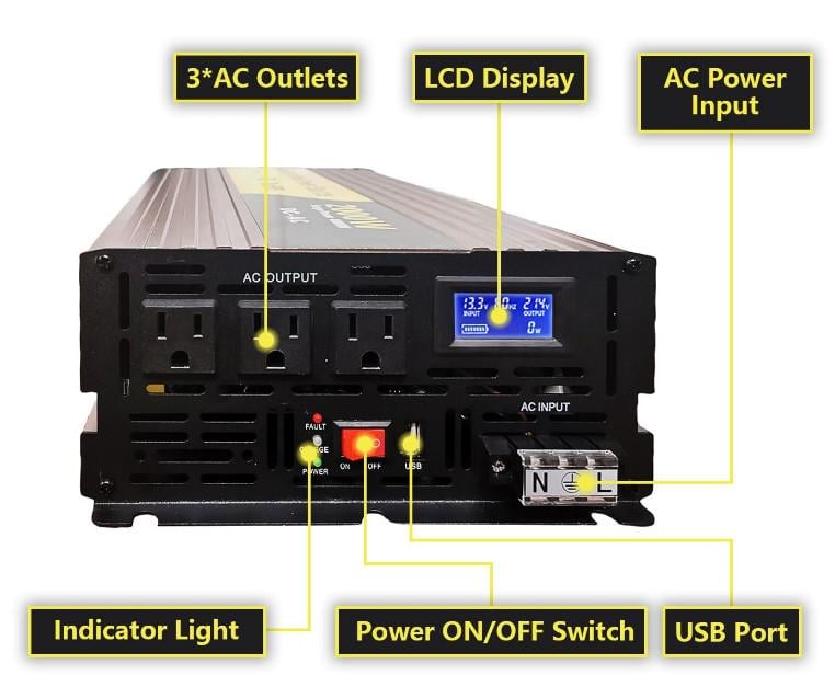 Автомобільний інвертор Uninterruptible Power Source 12-220 В 2000 Вт з чистою синусоїдою (2104618827) - фото 3