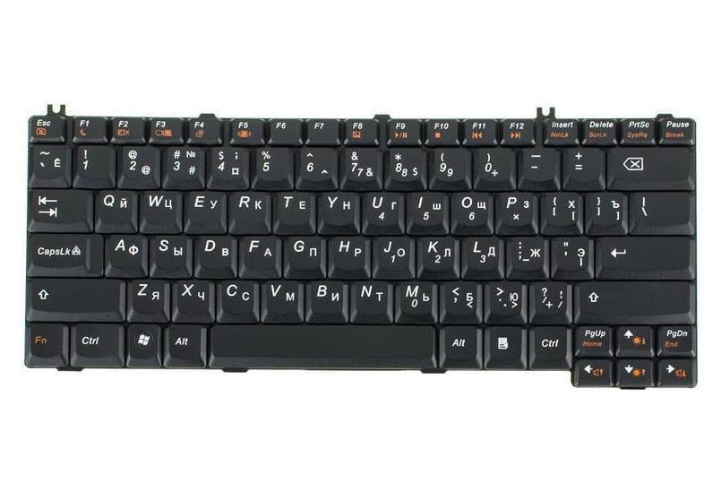 Клавиатура для ноутбука Lenovo IdeaPad Y300 (181802)