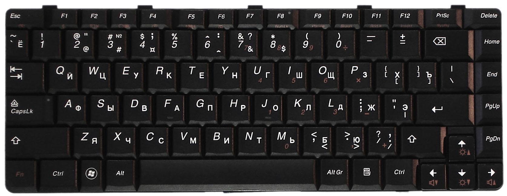 Клавиатура для ноутбука Lenovo IdeaPad U350/Y650 Black