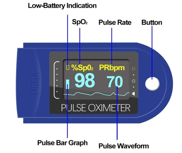 Пульсоксиметр на палець пульсометр Finger Pulse Oximeter AB 88 183296 - фото 5 Пульсоксиметр на палець пульсометр Finger Pulse Oximeter AB 88 183296 - фото 5