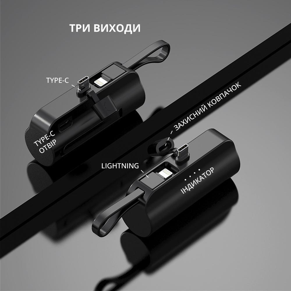 Повербанк Mini Tube TLB 2600 мАг (14394809) - фото 2