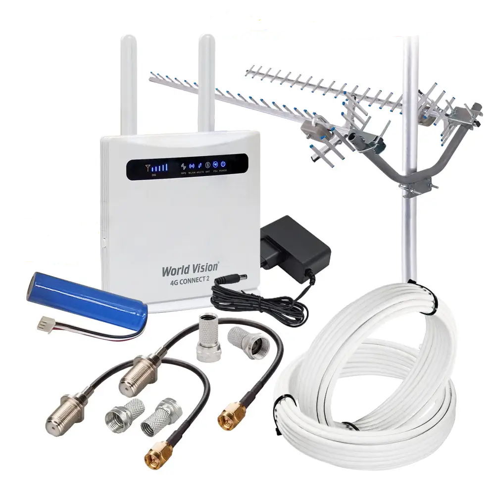 Интернет-комплект с Wi-Fi роутером 4G World Vision 4G CONNECT 2 3G/4G LTE антенна Energy MIMO Energy (1739202243)