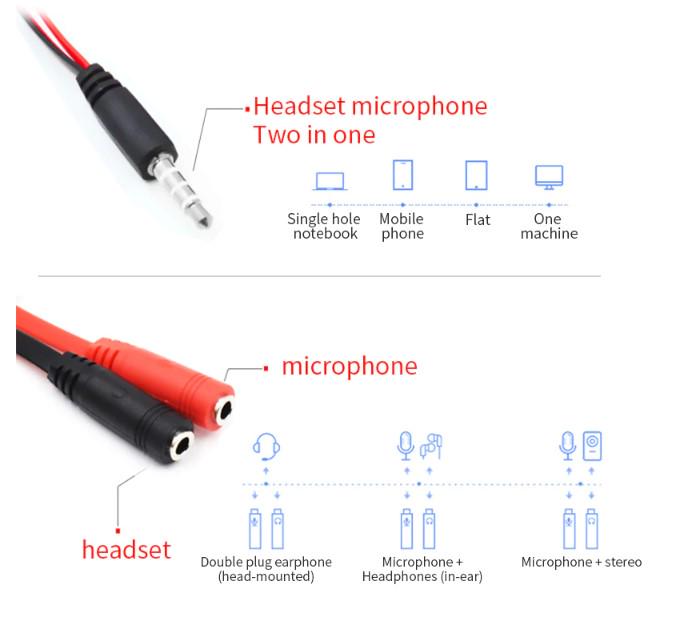 Спліттер Jack 3,5 тато 2xJack 3,5 мама Master YT-SMF-3,5 - фото 4